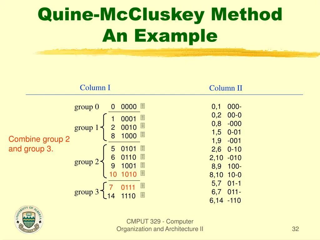 Combination examples
