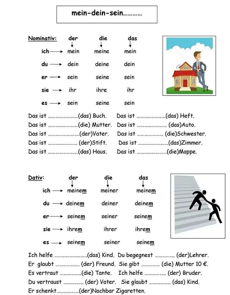Das ist kind. Притяжательные местоимения в немецком языке упражнения. Possessivpronomen в немецком языке упражнения. Упражнения на личные местоимения в немецком языке для начинающих. Задания по немецкому языку притяжательные местоимения.