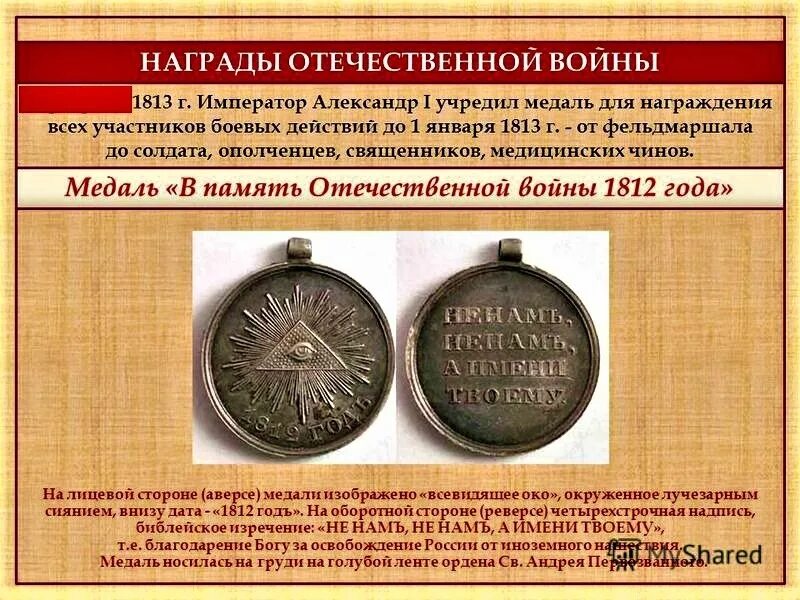 История первой награды. Медаль участника войны 1812. Награды Отечественной войны 1812 год награды. Серебряная медаль в память Отечественной войны 1812 года.