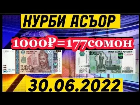 200 сомони. 1000 сомона. 1000 руб в сомони в таджикистане. 500 сомони. Рубль таджикистан.
