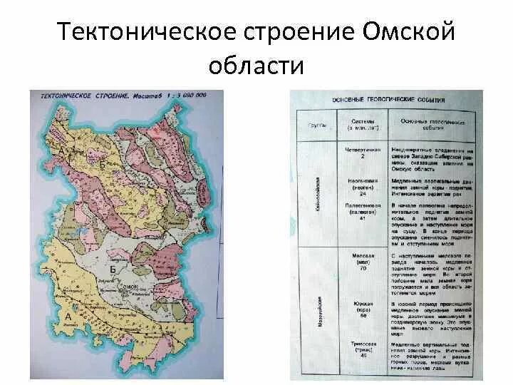 Какие природные богатства в омской области. Полезные ископаемые Омской области карта. Геологическое строение Омской обл. Геологическая структура Омской области. Карта полезных ископаемых Омской области.