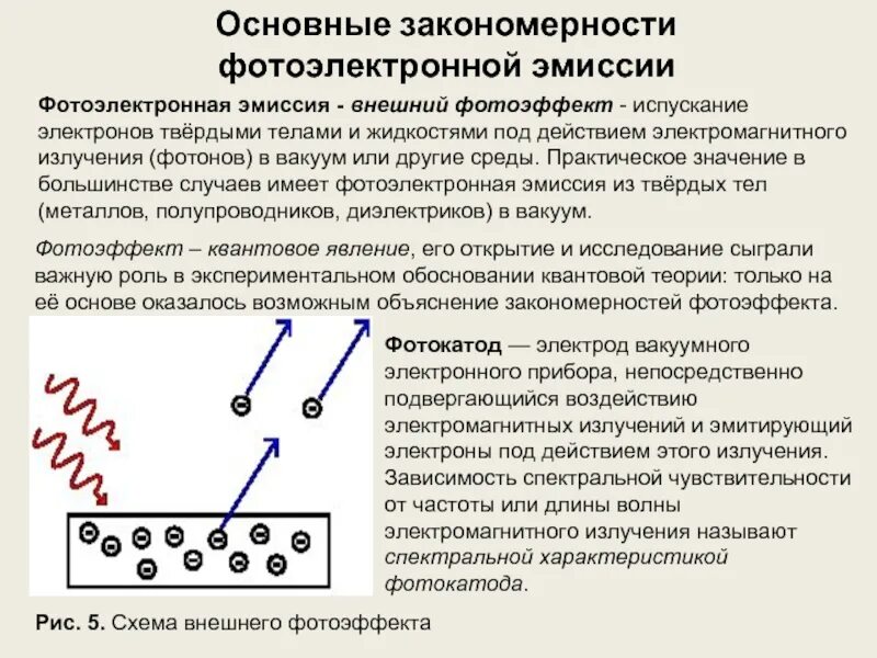 Экзоэлектронная эмиссия. Основные закономерности фотоэлектронной эмиссии. Фотоэлектронная эмиссия схема. Эмиссия электронов под действием внешнего излучения.