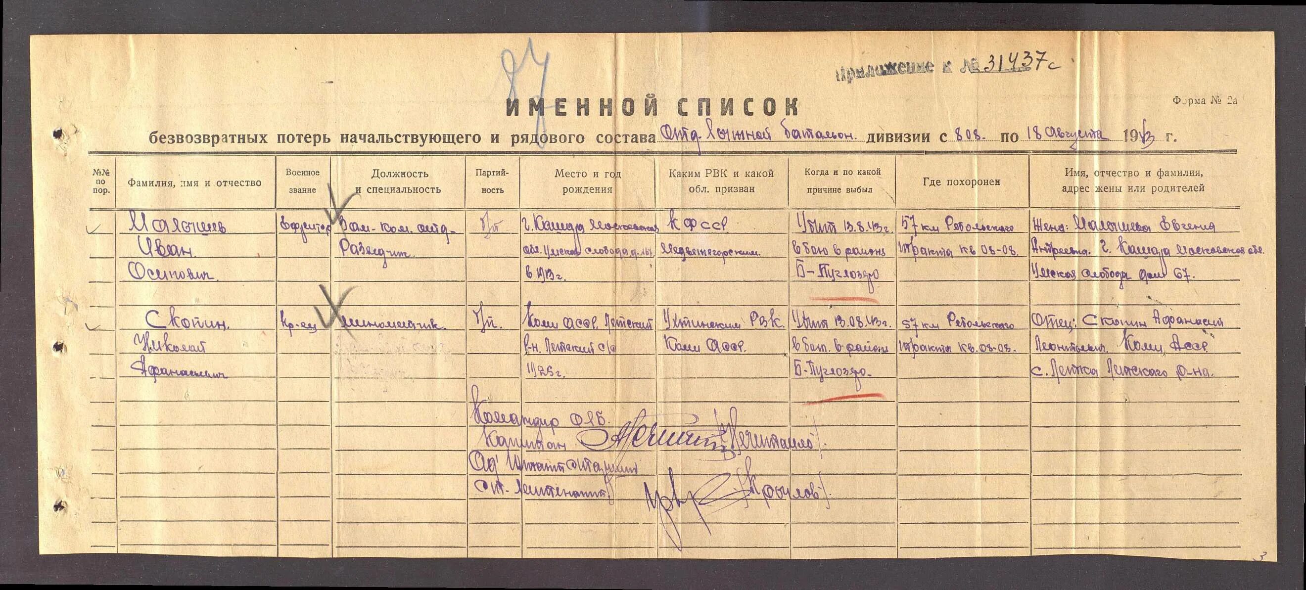 Куда был призван. Список солдат. Военный архив. Куда был призван. Список призванных на великую отечественную войну.