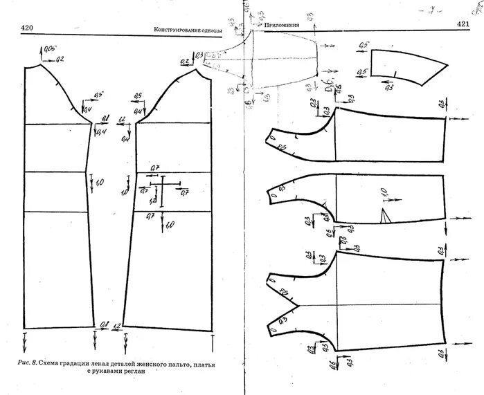 Градация лекал мужской футболки. Схема градации по размерам лекал мужской одежды. Градация лекал женского жакета. Емко сэв схемы градации. Схема градации по ростам лекал женской одежды.
