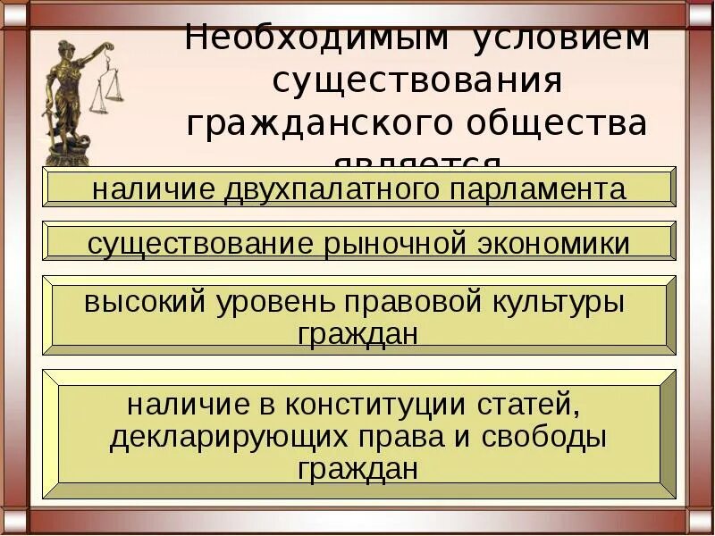 Приведите три условия существования гражданского общества