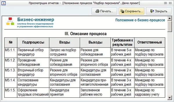 Как открыть агентство по подбору персонала. Как открыть агентство по подбору персонала