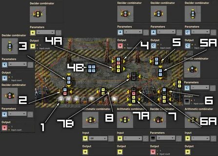 Turing complete