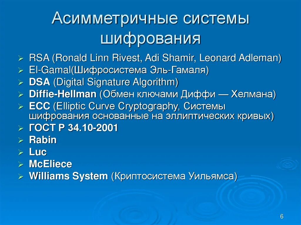 Асимметричное шифрование rsa. Асимметричное шифрование rsa
