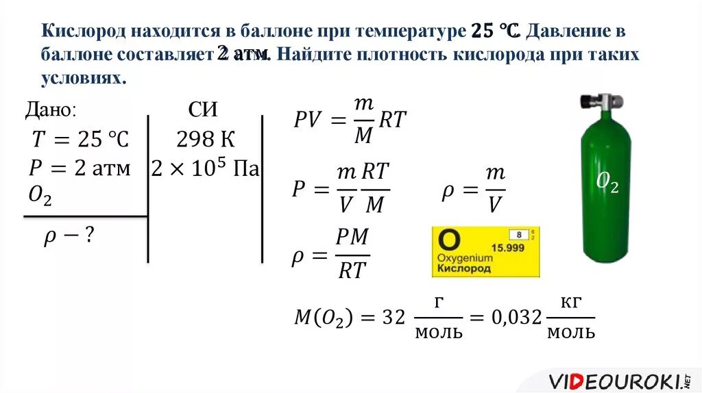 Энергия 1 м3 газа. Давление газа в баллоне формула. Давление кислородного баллона при температурах. Давление в баллоне формула. Плотность газа в баллоне.