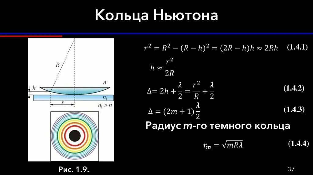 Диаметр колец Ньютона. Кольца Ньютона r^2k=c*k. Номер кольца Ньютона. Ширина кольца Ньютона.