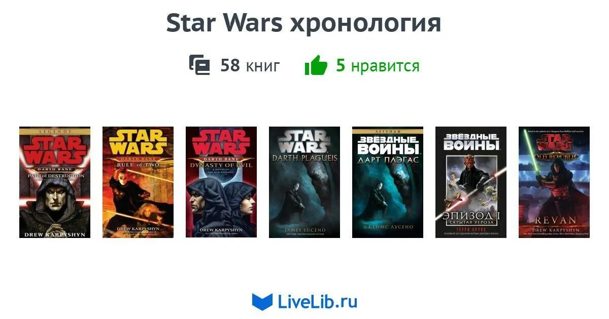 Звездные войны книга читать. Star Wars книги. Книги Звёздные войны в хронологическом порядке. Книги по звездным войнам хронология. Хронология книг Звездные войны по порядку.