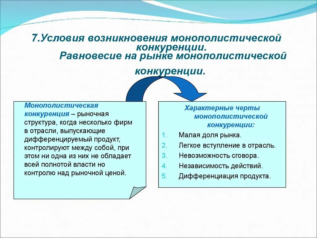 Изменения в условиях конкуренции. Условия возникновения монополистической конкуренции. Условия монополистическаяконкуренции. Условия рынка монополистической конкуренции. Условия монополистич конкуренции.