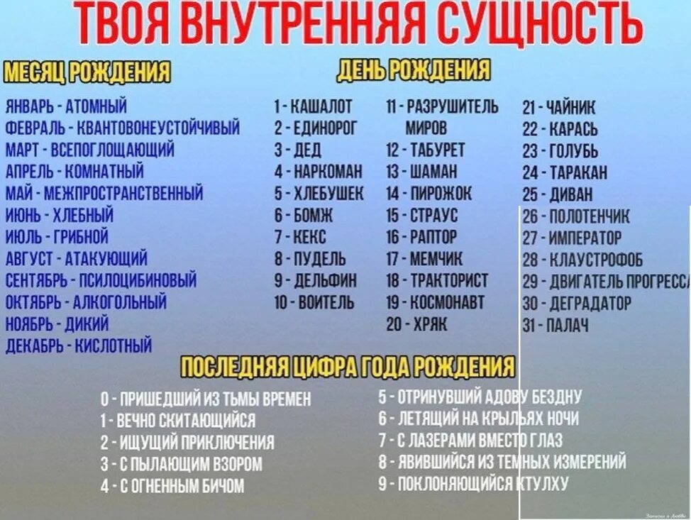 Самые редкие месяца рождения в мире. Самые редкие месяца рождения в мире. Приколы по месяцу и дню рождения. Твой. Какое ты блюдо.