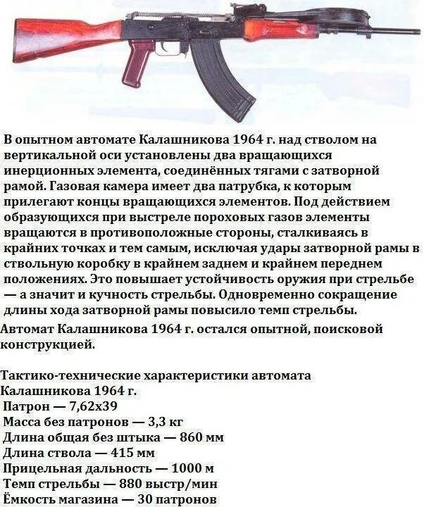 Вес аксу со снаряженным