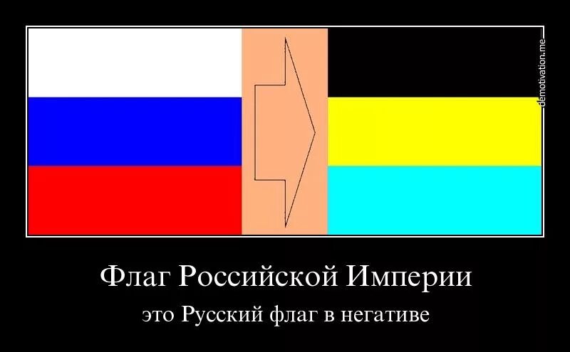 Флаг новой Российской империи. Русский флаг в негативе. Флаг Российской империи. Настоящий русский флаг. Будущие флаги россии