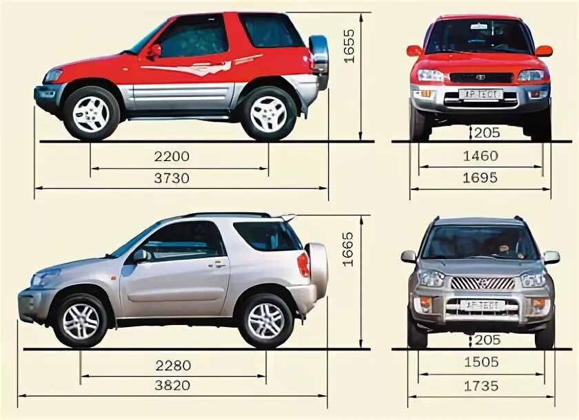 Тойота рав 4 2 поколение габариты. Тойота рав 4 первого поколения габариты. Тойота рав 4 1 поколения габариты. Габариты Тойота рав 4 4 поколения.