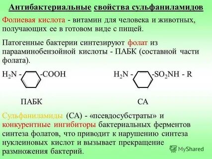 Эффекты фолиевой кислоты