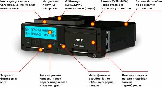 Тахограф ошибка нкм. Блок эскзи тахограф атолдрайв. тахограф атол drive smart скзи. блок скзи для тахографа атол. номер тахографа атол drive 5.