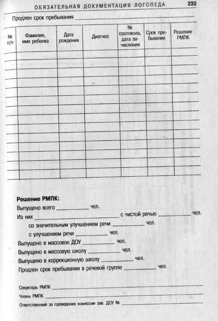 Логопедическая группа документы. Логопедическая группа документы. Перечень документов учителя логопеда. Документация логопеда в логопедической группе в детском саду по фгос. Документация учителя логопеда в детском саду.