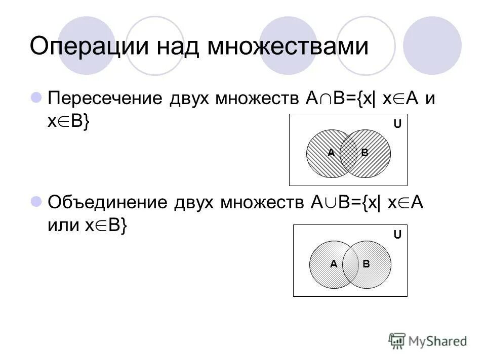 Пересечение и объединение двух множеств. Операции над множествами пересечение. теория множеств операции над множествами. обозначения операций над множествами. операции над множествами пересечение и объединение множеств.