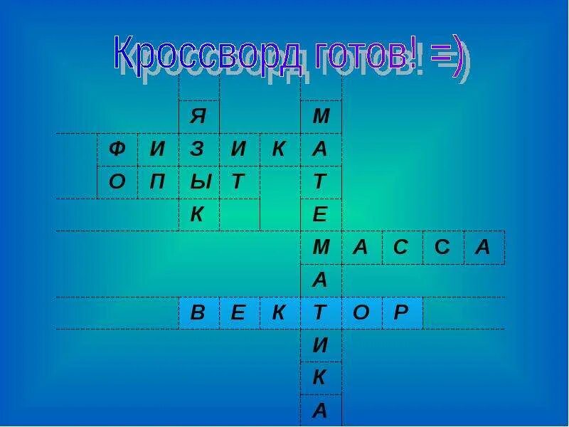 Конец света сканворд. Кроссворд для презентации. Кроссворд на тему образование. Кроссворд Твардовский. Слайд кроссворд.