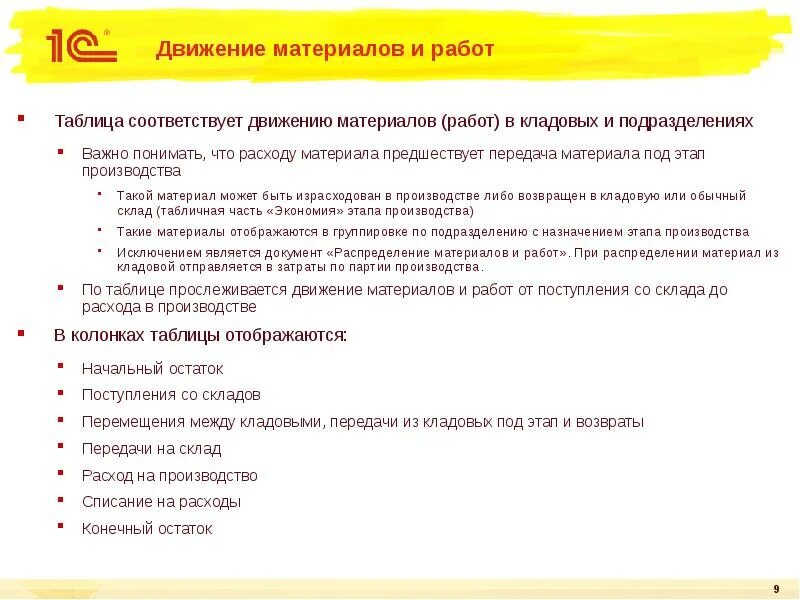 1с движение материалов. 1с движение материалов