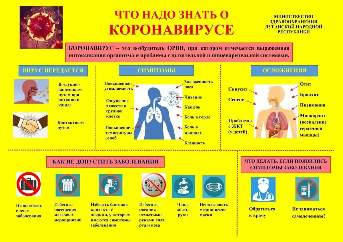 Население коронавирус. Памятка коронавирус. Памятка короновирусная инфекция профилактика. Коронавирус что надо знать памятка. Что Андо знать о коронавирусе.