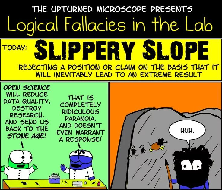 Logical fallacies. Fallacies. slippery slope. slippery slope fallacy.