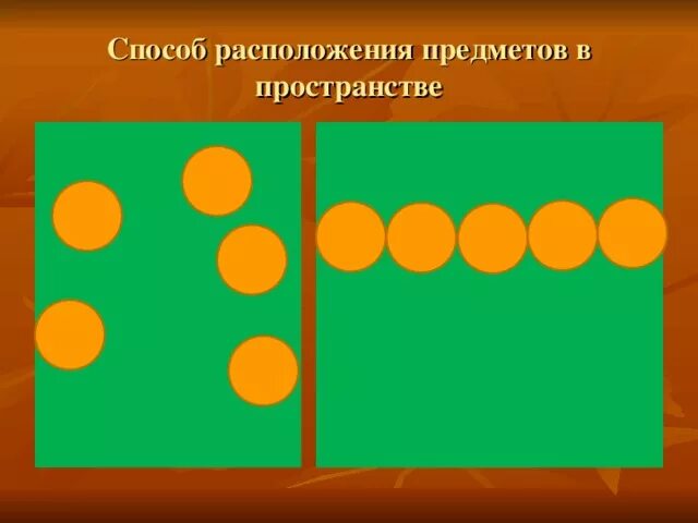 Счет предметов признак. Способ расположения предметов в пространстве. Независимость числа от пространственного расположения предметов. Независимость числа от формы расположения предметов. Метод расположения предметов.