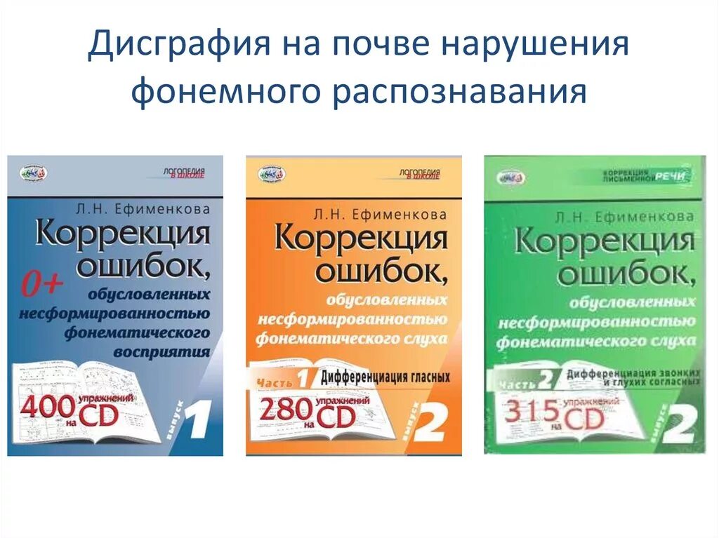 Дисграфия купить. Дисграфии на почве нарушений фонемного распознавания. Ефименкова коррекция. Ефименкова коррекция ошибок. Методика Ефименковой по дисграфии.