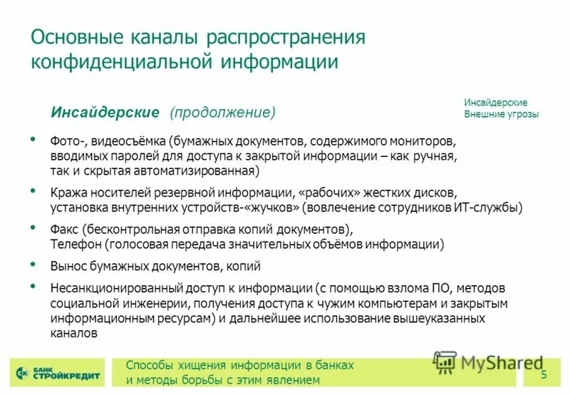 Работник банка имеющий доступ к инсайдерской информации. Перечень инсайдерской информации банка. Защита инсайдерской информации. Разрешительный принцип при передаче инсайдерской информации. Перечень инсайдерской информации банка тест.