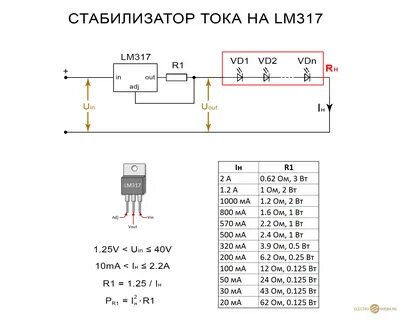 LM-317 Изготовление стабилизатора на LM-317 для светодиода своими руками Ми...