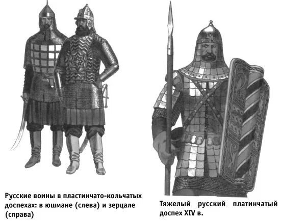 Амуниция богатыря. Снаряжение воинов древней руси. Русский витязь сканворд. Доспехи 14 века русь. Вооружение славянских воинов древней руси.