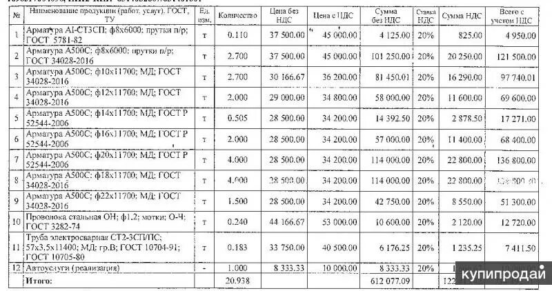 Арматура а500 диаметр 16 вес. Арматура а500 12 мм вес 1 метра. Арматура 32 а500с вес 1 метра. Диаметры арматуры а500.