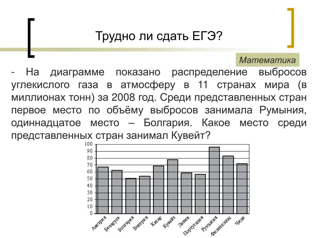 Выбросы на гистограмме. На диогоаме представлиныраспледеление. На диаграмме показано распределение. Как определить выбросы на гистограмме.