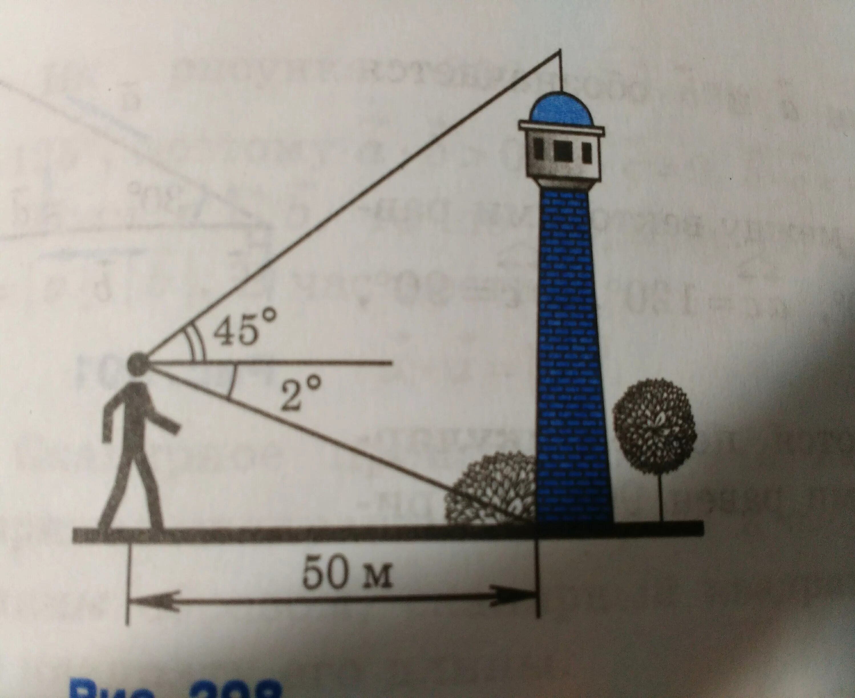 Высота вертикального. Измерение высоты башни. Наблюдатель находится на расстоянии 50 м от башни. Удаленность предметов от наблюдателя. Вычислить высоту телебашни.