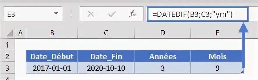 Как посчитать месяцы между датами excel. Функция dateif. как посчитать месяцы между датами. разндат на английском excel.