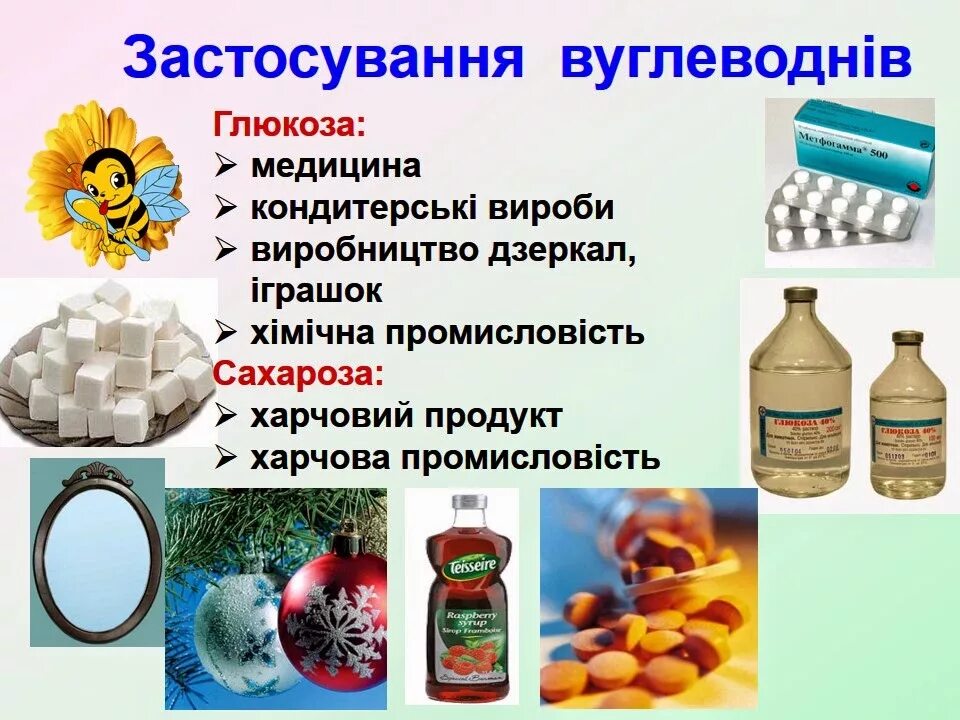 Вуглеводи. Применение глюкозы в медицине. Презентація поліетилен. Проект використання рідких кристалів. Застосування це.