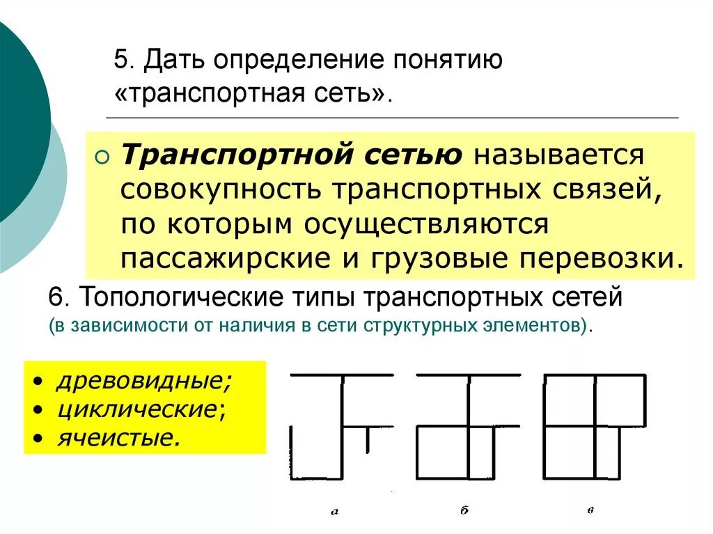 Транспортные сети виды. Древовидный Тип транспортной сети. Типы конфигурации транспортных сетей. Транспортная сеть определение. Конфигурация транспортной сети.