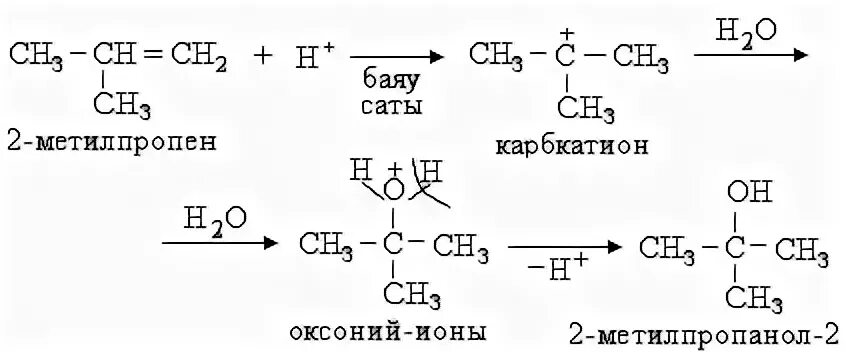 Получите 2 метилпропен