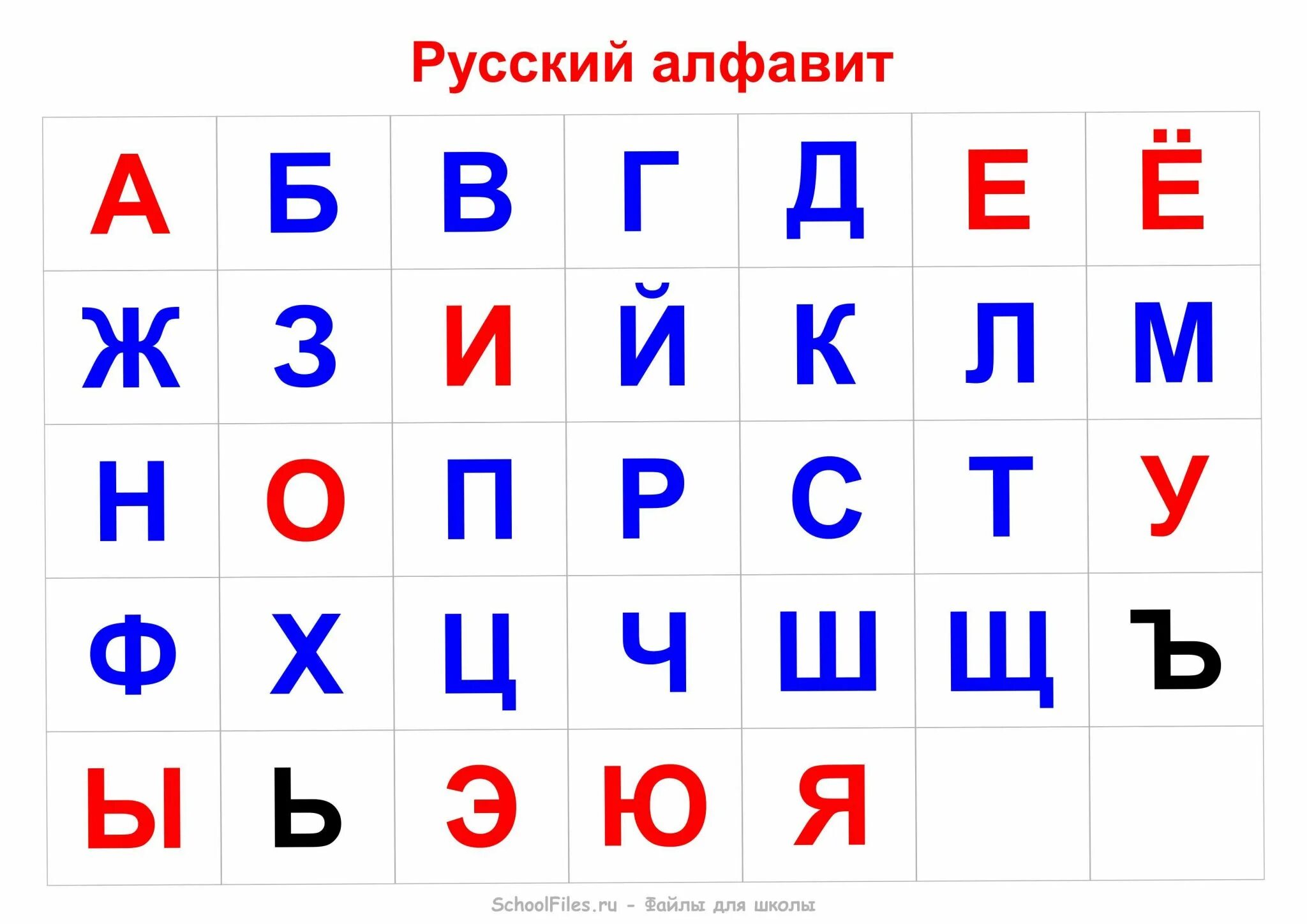 Гласные буквы картинки для детей. Алфавит. русский алфавит. алфавит русский для детей. согласные буквы русского алфавита для детей.