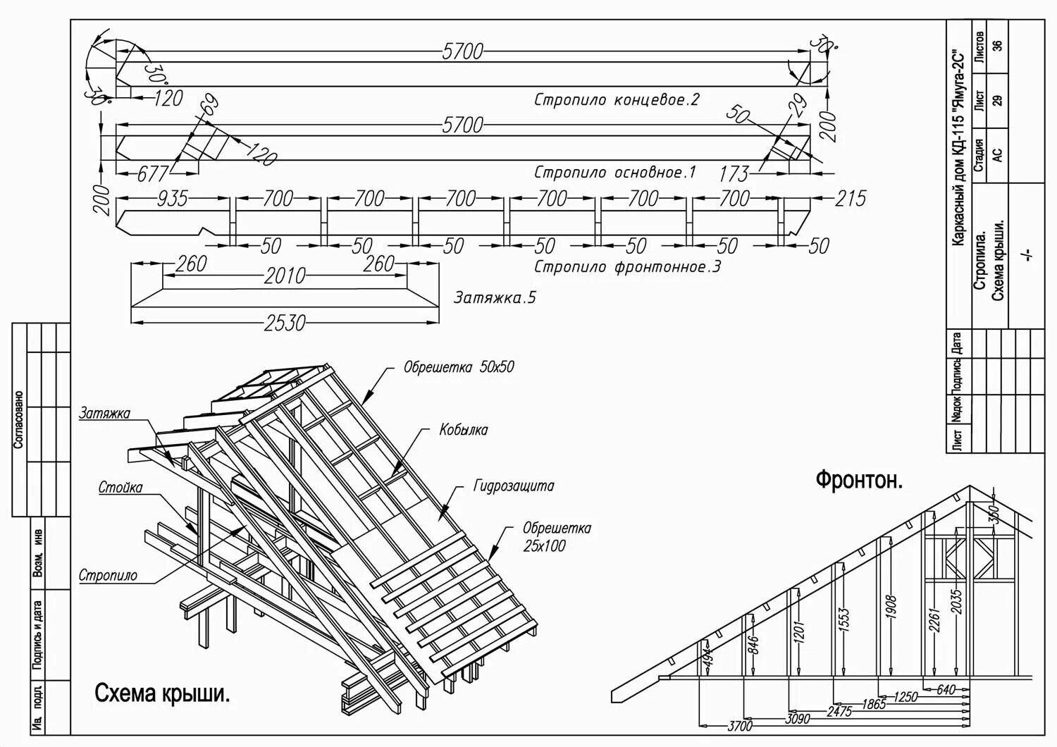 Крыша стропила схема. Схема каркаса стропильной системы. Конструкция деревянной кровли чертежи. Кровля деревянная стропильная конструкция чертежи. Схема устройства стропильной системы.