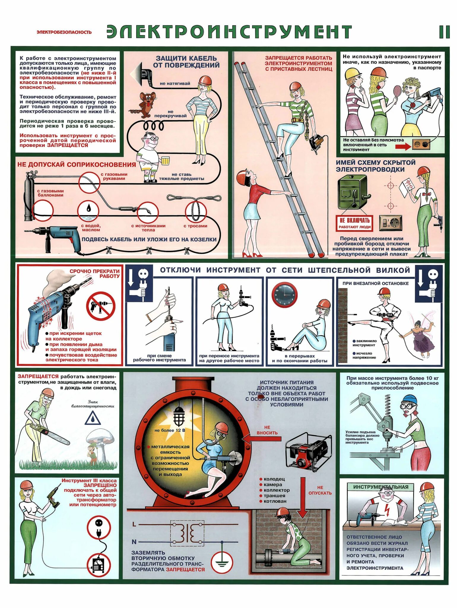 4 техника безопасности. Плакат охрана труда работа с электроинструментом. Класс электроинструмента по электробезопасности ПУЭ. Электробезопасность электроинструмент. Плакат по электробезопасности.