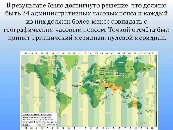 Часовые пояса. Часовые пояса это определение. Что такое часовой пояс кратко. Географические часовые пояса. Определите местное время в городах