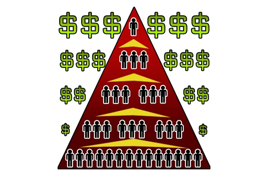 Типы финансовых пирамид. Схема Понци финансовая пирамида. Схема работы финансовой пирамиды. Матричная финансовая пирамида схема. Многоуровневая финансовая пирамида.