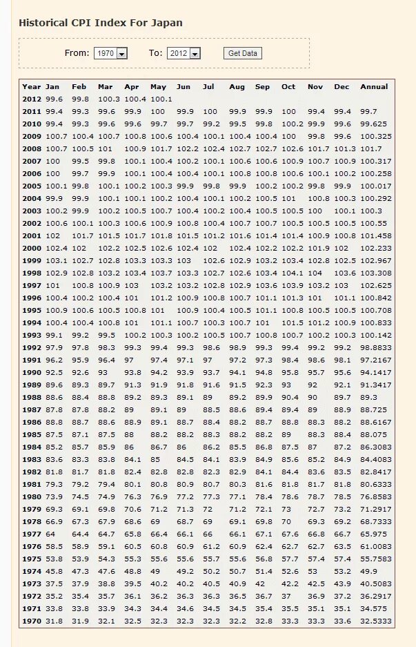 Тест 566 вопросов ответы. Тест смил 566 вопросов. тест mmpi 377 вопросов ответы.