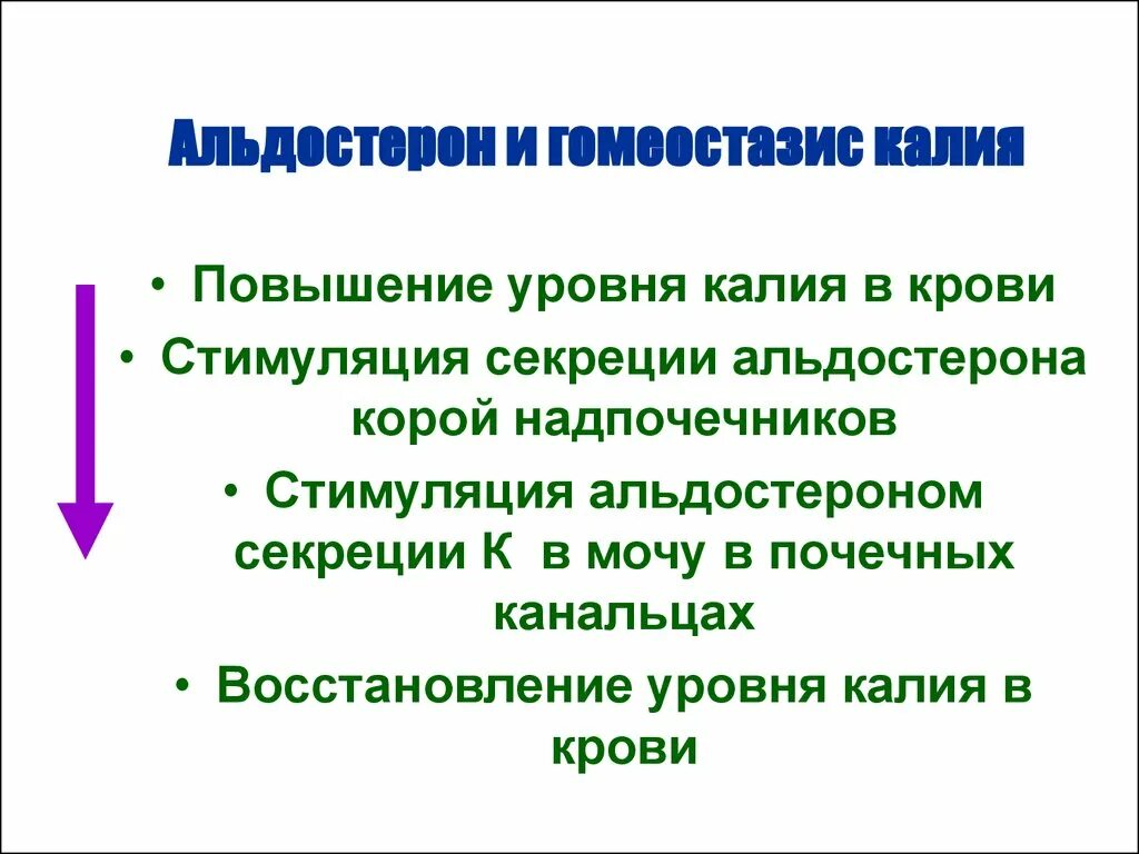 Калий повышен причины у женщин. Повышение уровня альдостерона. Уровень альдостерона в крови. Повышение уровня альдостерона в крови. Повышение калия в крови.