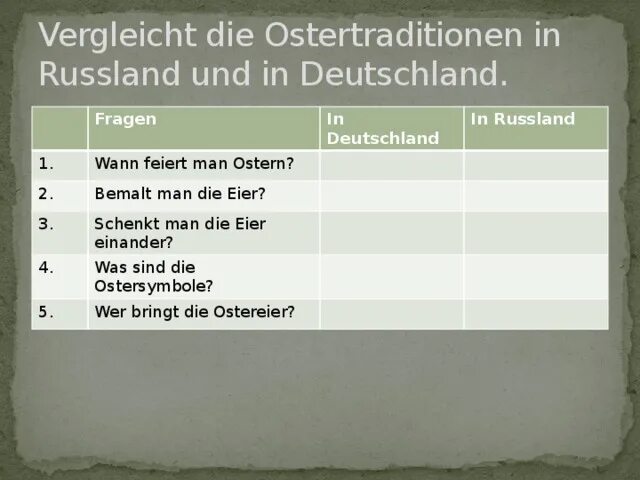 Was ist was deutschland. Правило was wasn't и were werent. Ist das по немецкому. Another victory for vaterland. Typisch deutsch.