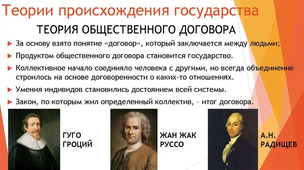 Теория государственного общества. Теория общественного договора происхождения государства. Теории происхождения государства теория общественного договора. Договорная теория происхождения государства схема. Авторы теории общественного договора происхождения государства.