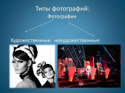 Разновидность картинок